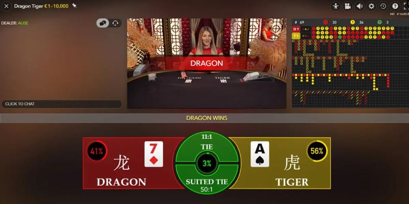 ae789 thị trường baccarat là gì